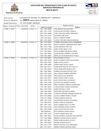 servicios personales ejecucion del presupuesto por clase de ... - ICF