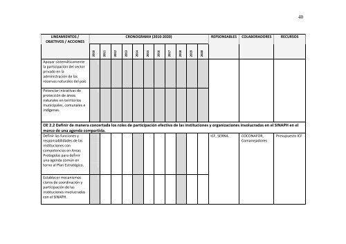 3 el plan estratÃ©gico - ICF