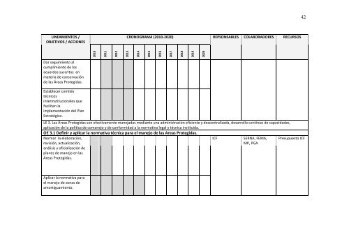 3 el plan estratÃ©gico - ICF