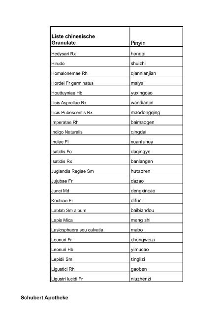 Liste chinesische Granulate Pinyin Schubert Apotheke