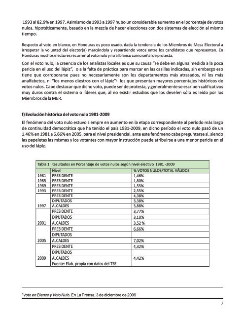 Informe Votos Nulos - Tribunal Supremo Electoral