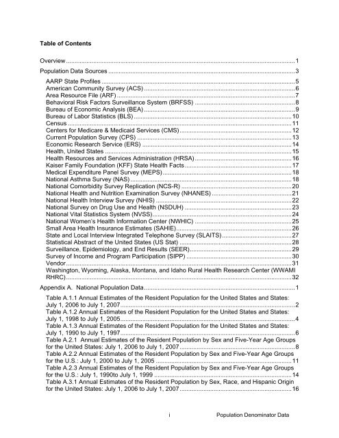 Population Denominator Data for Use with the HCUP Databases