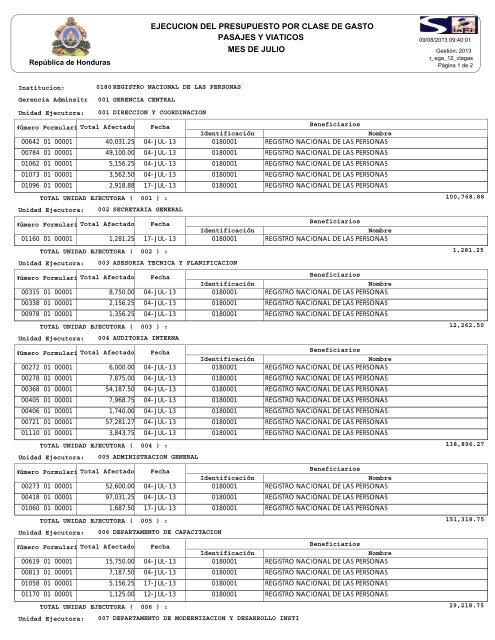 Pasajes y Viáticos - Registro Nacional de las Personas (RNP)