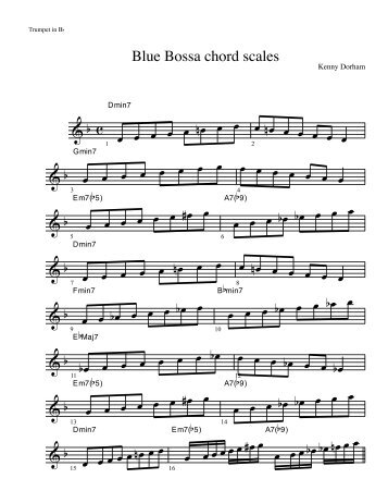 Blue Bossa scales.mus - Trumpet in Bb.pdf - DrCalle.com