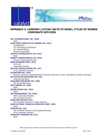 APPENDIX 3: COMPANY LISTING (WITH FP RANK ... - Catalyst