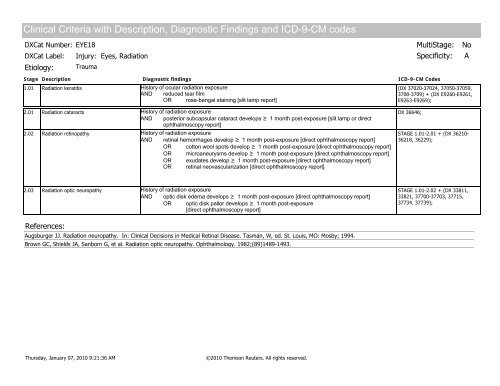 Disease staging: CliniCal anD CoDeD Criteria - HCUP