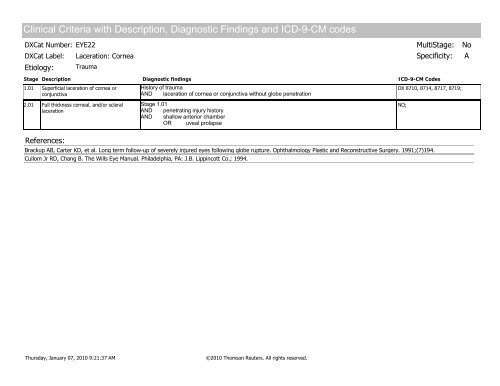 Disease staging: CliniCal anD CoDeD Criteria - HCUP