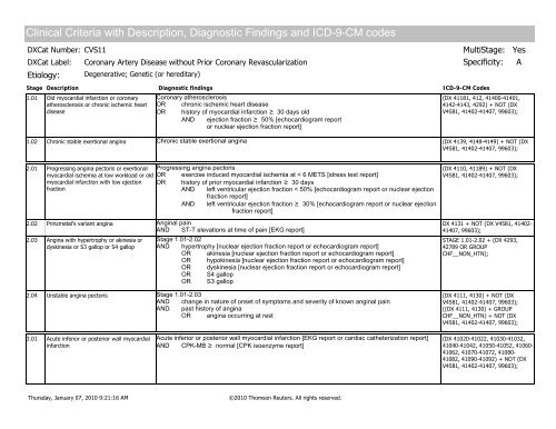 Disease staging: CliniCal anD CoDeD Criteria - HCUP