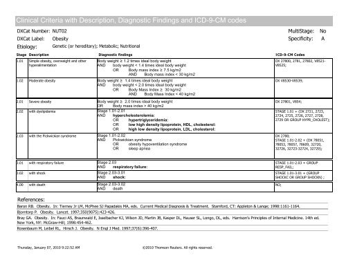 Disease staging: CliniCal anD CoDeD Criteria - HCUP