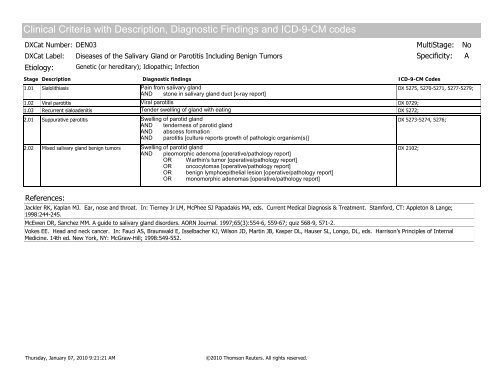 Disease staging: CliniCal anD CoDeD Criteria - HCUP