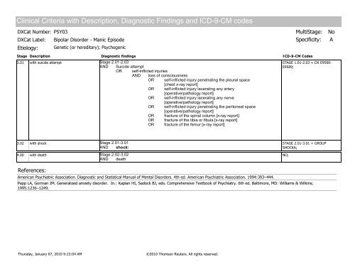 Disease staging: CliniCal anD CoDeD Criteria - HCUP