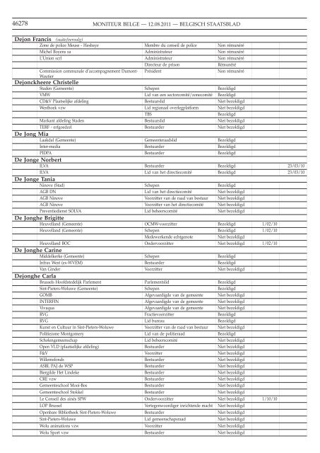 Staatsblad Moniteur - L'avenir