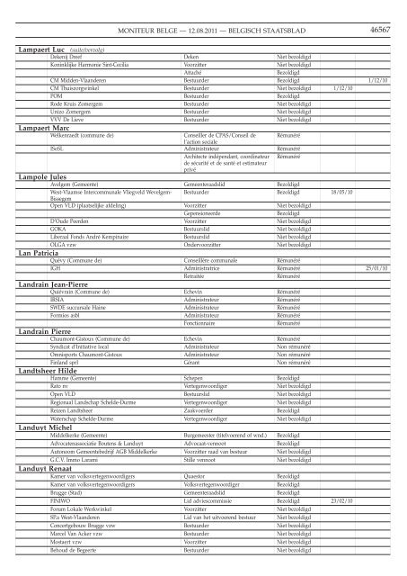 Staatsblad Moniteur - L'avenir