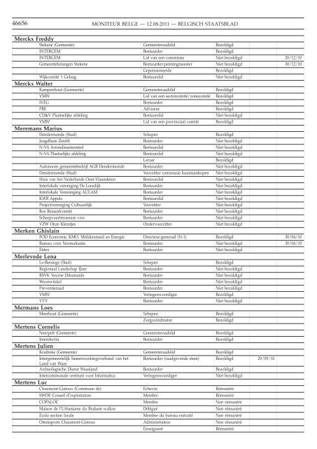 Staatsblad Moniteur - L'avenir