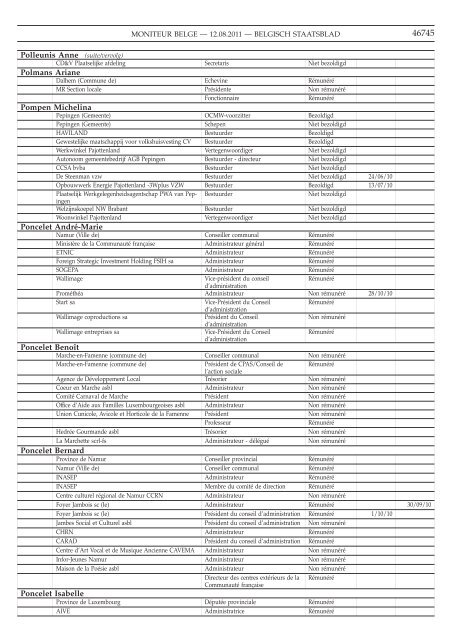 Staatsblad Moniteur - L'avenir