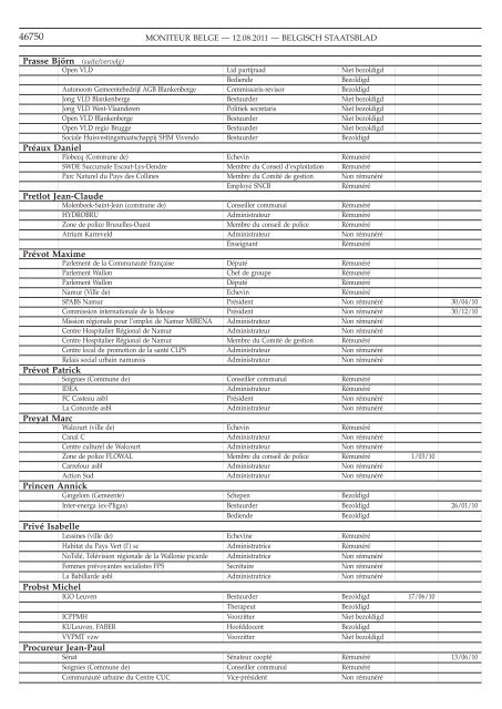 Staatsblad Moniteur - L'avenir