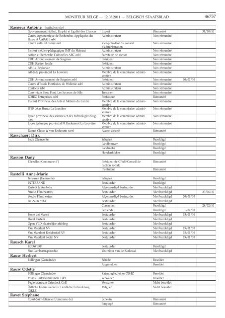 Staatsblad Moniteur - L'avenir