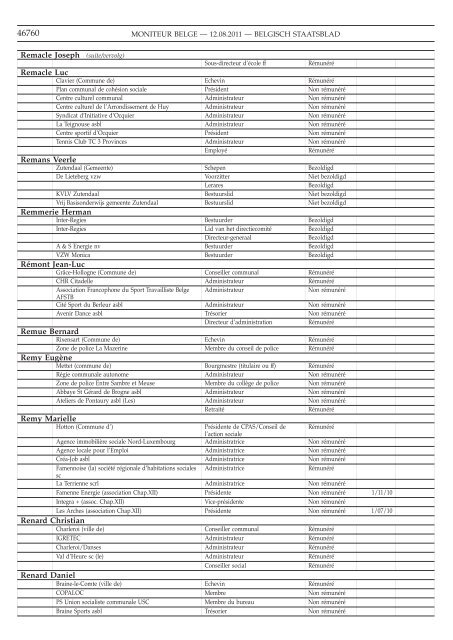 Staatsblad Moniteur - L'avenir