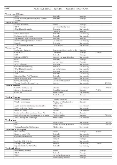 Staatsblad Moniteur - L'avenir