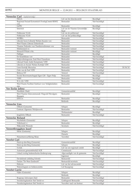 Staatsblad Moniteur - L'avenir