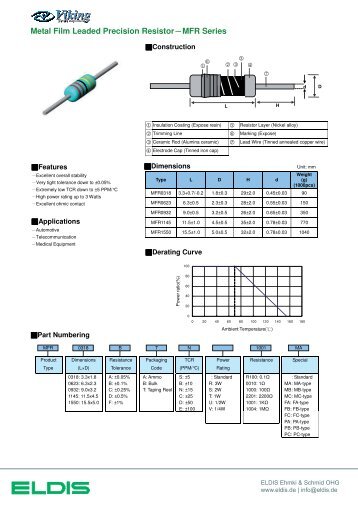 Metal Film Leaded Precision Resistor ÐMFR Series - ELDIS Ehmki ...