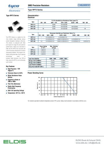 info@eldis.de SMD Precision Resistors - ELDIS Ehmki, Schmid OHG