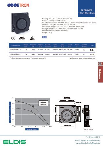 AC BLOWER 125x126x40mm - ELDIS Ehmki, Schmid OHG