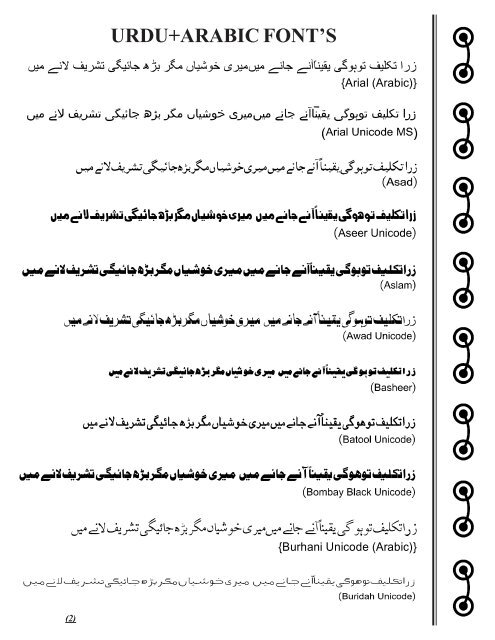 Urdu Unicode Chart