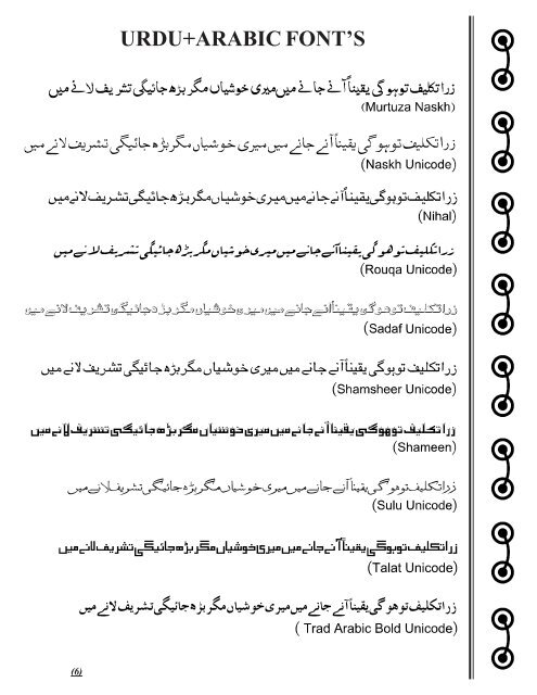 Urdu Unicode Chart