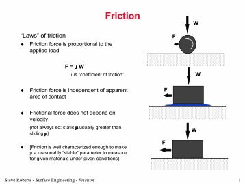 Paper: Friction - Mechanical Engineering Department at UPRM