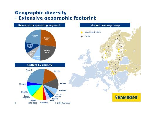 Capital Market Day 2009 Strategy update - Ramirent