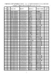 çé«ç¸å°åçéè¨ºé»æ¸çµ¦ä»ååä¸ä¹(äº)ä¸é©ç¨æ¬ååæä»æ¹å¼ä¹ç¬¬2 ...