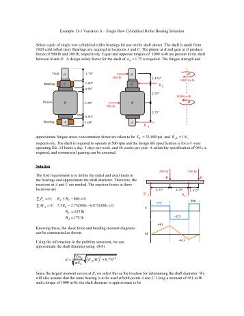 Example 11-1 Variation - Rolling Element Bearing Selection