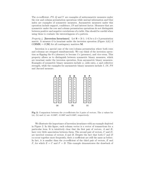 Selecting the Right Objective Measure for Association Analysis*