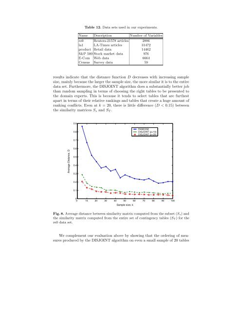 Selecting the Right Objective Measure for Association Analysis*