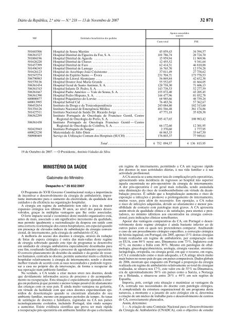 Despacho nº 25 832 / 2007 - Associação Portuguesa de Cirurgia ...