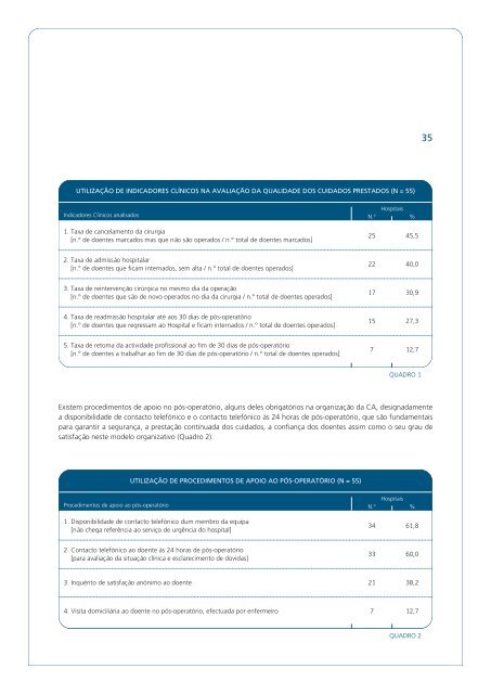 Relatório Preliminar - Portal da Saúde