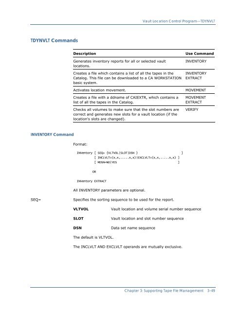 CA Dynam for VSE User Guide