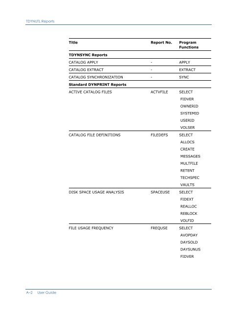 CA Dynam for VSE User Guide