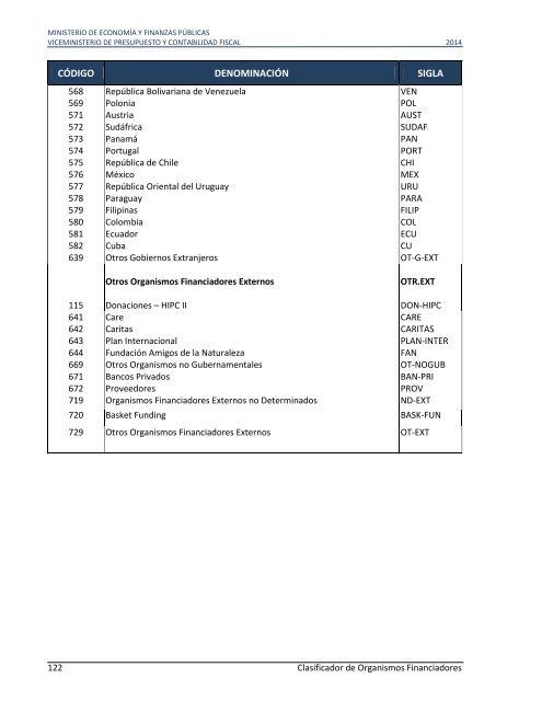 Clasificadores 2014 - Ministerio de Economía y Finanzas Públicas