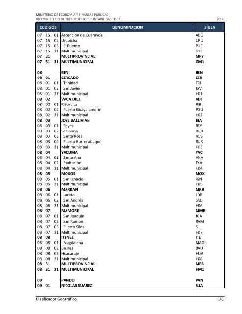 Clasificadores 2014 - Ministerio de Economía y Finanzas Públicas