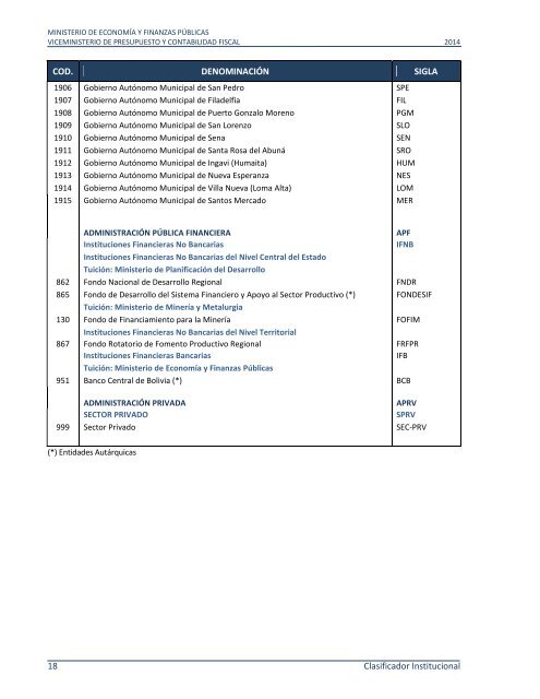 Clasificadores 2014 - Ministerio de Economía y Finanzas Públicas