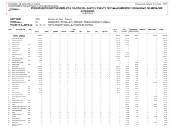 g. clasificacion del gasto por fuente de