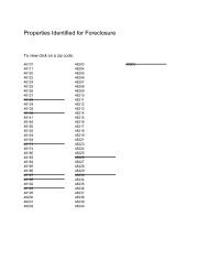 Properties Identified for Foreclosure - Bid4Assets.com