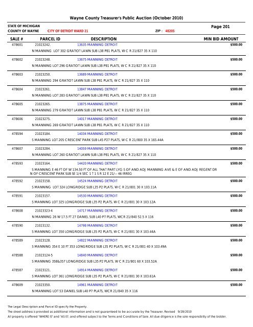 Properties Identified for Foreclosure - Bid4Assets.com