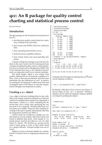 qcc an r package for quality control charting and statistical quality control charting
