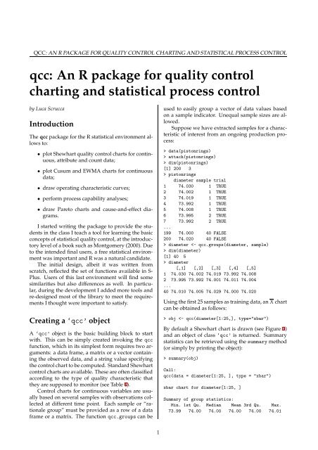 Different Types Of Quality Control Charts