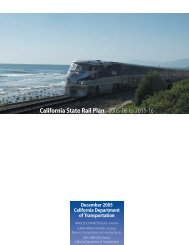 California State Rail Plan 2005-06 to 2015-16