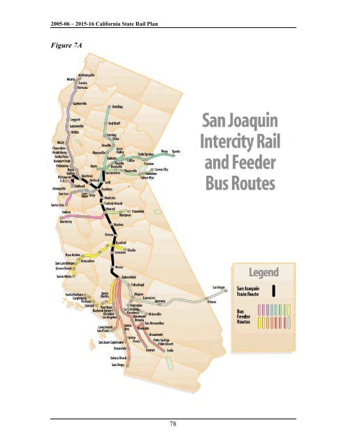 California State Rail Plan 2005-06 to 2015-16