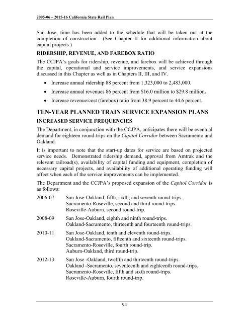 California State Rail Plan 2005-06 to 2015-16